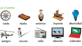 Timeline: INVENTOS A TRAVES DEL TIEMPO POR MATEO GIL VILLA 8A