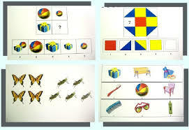 Prueba de Inteligencia Wechsler