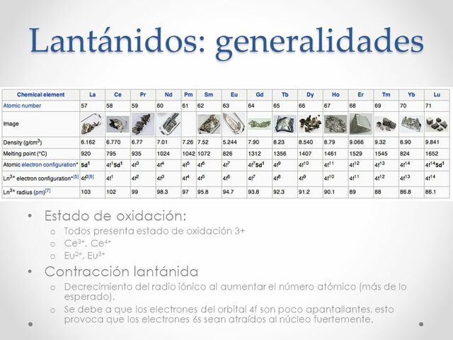 se descubre la contracción Lantánida