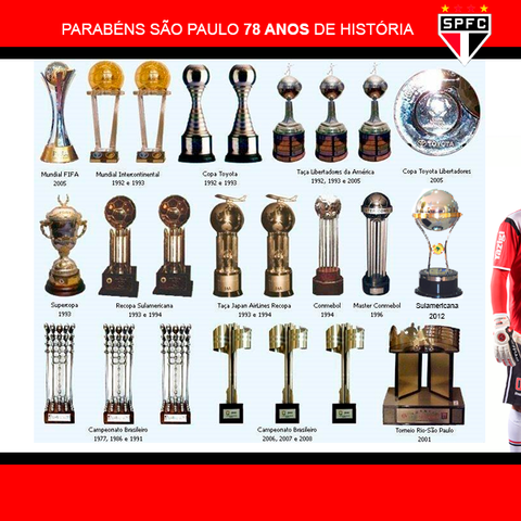 A Gloriosa História de Titulos