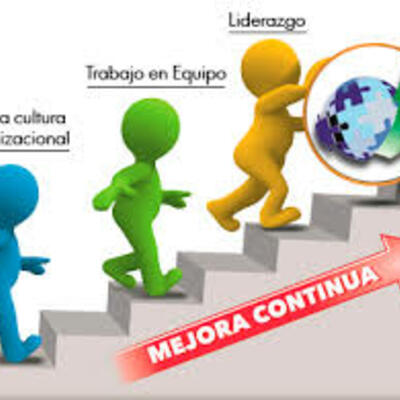 Timeline: LINEA DEL TIEMPO CALIDAD SALUD