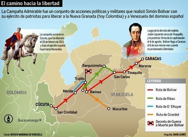 Liberacion de Merida y Caracas