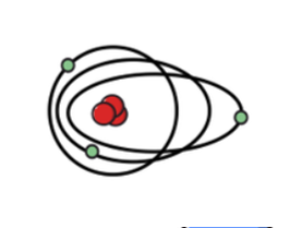 Modelo de Sommerfeld