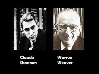 CLAUDE SHANNON Y WARREN WEAVER