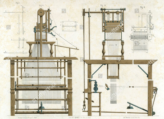 Se inventa el Jacquard Loom