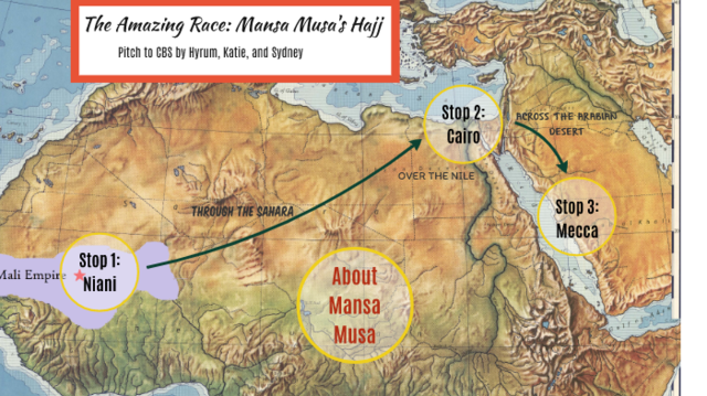 MANSA MUSA JOURNEY FOR THE HAJJ