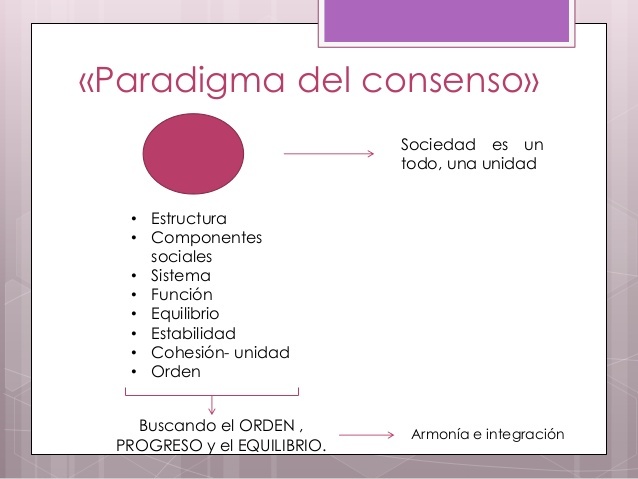 Paradigma del consenso