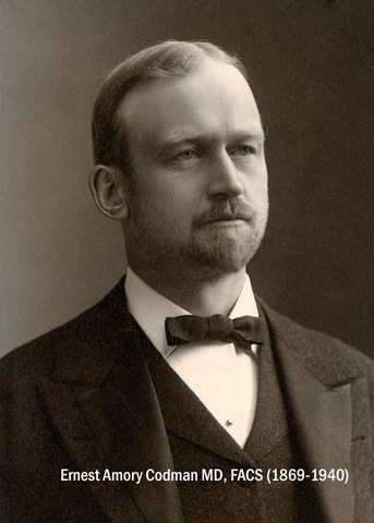 Ernest A. Codman ( Estandarización  hospitalaria)