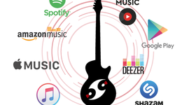 Timeline: Reproductores Musicales Creados A Lo Largo Del Tiempo