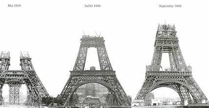 The Eiffel Tower is Built