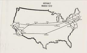 EVOLUCION DE LA INTERNET A TRAVES DE ARPANET