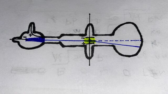 Joseph John Thomson 3