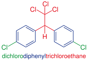 EDAD CONTEMPORANEA: Muller implementa el uso del DDT