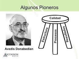 Dr. Avedis Donabedian ( Evaluacion de la calidad)