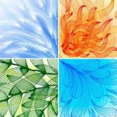 Timeline: Desarrollo Histórico de la Química