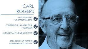 Carl Rogers.