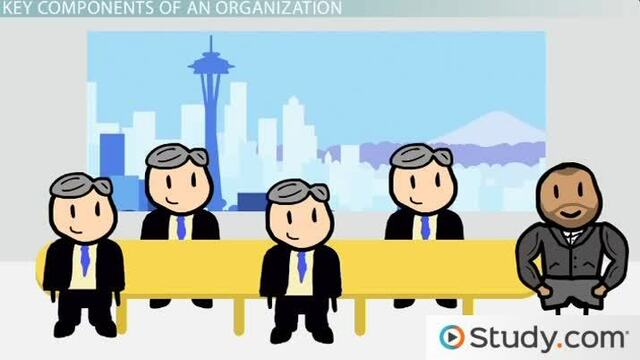 Administrative Theory