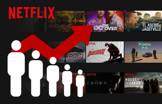 El número de usuarios de Netflix aumenta a 4,2 millones
