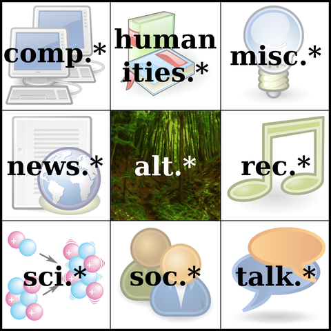 Usenet Created by Tom Truscott and Jim Ellis