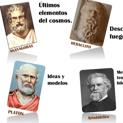 Timeline: EPOCA DE LA FILOSOFIA