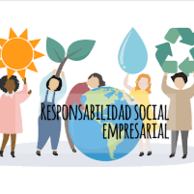 Timeline: Responsabilidad Social Empresarial