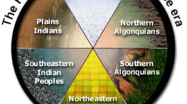 Timeline: First Nations and New France
