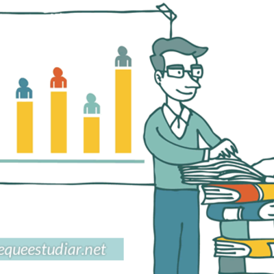 Timeline: Historia de la ciencias políticas