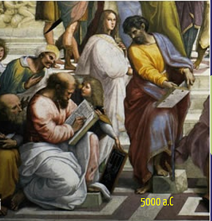 En las civilizaciones Egipcias 3000 A. C