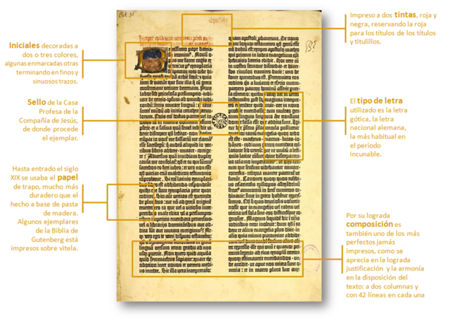 Biblia de 42 líneas