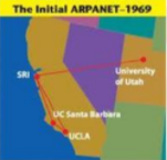 Se establece la primera conexión de ARPANET