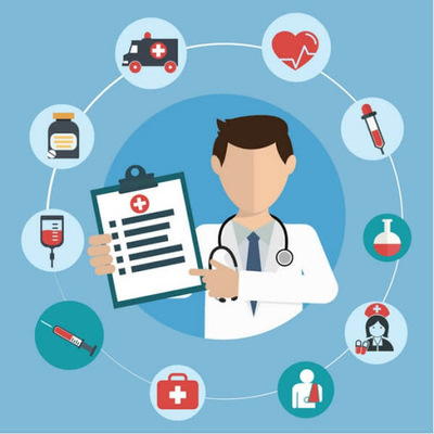 Timeline: HISTORIA DE LA SEGURIDAD PÚBLICA