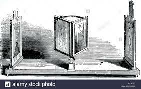 ESTEREOSCOPIO DE WHEATSTONE