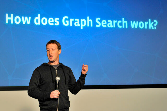 Warning: Graph content