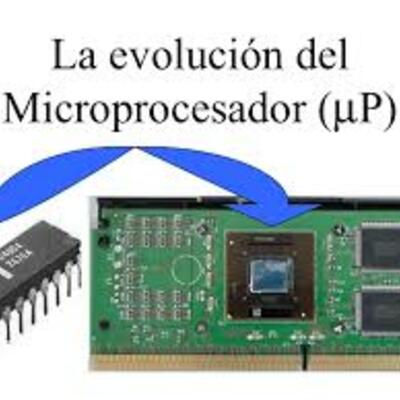 Timeline: EVOLUCION DE LOS MICROPROCESADORES