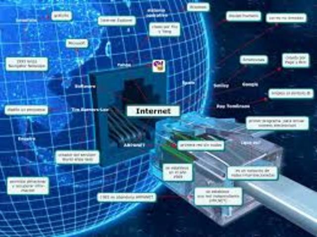 primera aparición del Ethernet