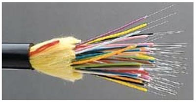 Desarrollo Fibra Óptica