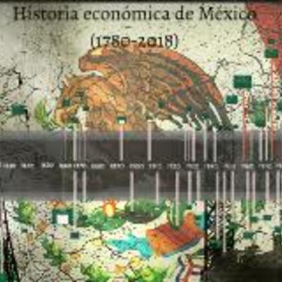 Timeline: Historia Económica de México