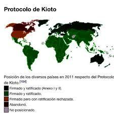 Protocolo de Kioto