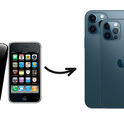 Timeline: A evolução do iPhone