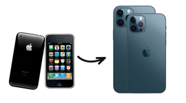 Timeline: A evolução do iPhone
