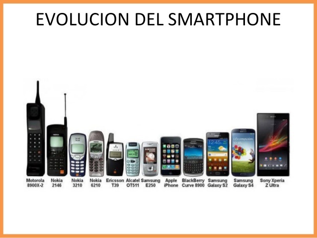 Smartphones