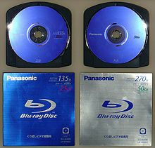 El disco de Blu-ray (blu-ray disc)