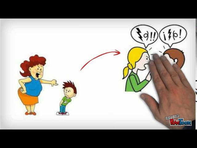 LEV VYGOTSKY Mediación