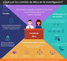 Recomendaciones para Guiar la Investigación en Seres Humanos