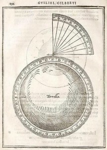EL MAGNETISMO DE LA TIERRA (AÑO 1600)