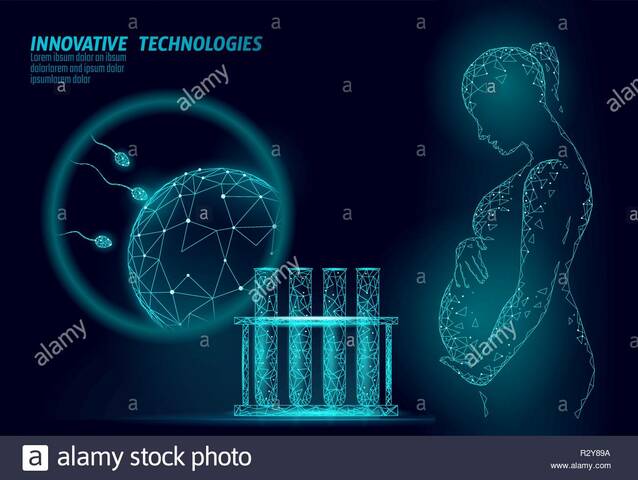 Institutional Review Board