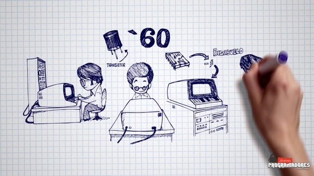 Teoría de la Computación