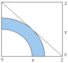 Programación no lineal