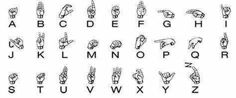 ASL Dictionary is Completed