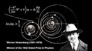 Heisenberg's Uncertainty Principle